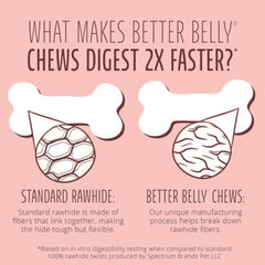 Better Belly Triple Flavor Wings Chicken/Sirloin/Lamb 10 count